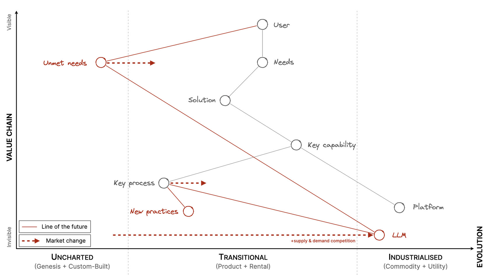 Maps for AI posts.004.jpeg