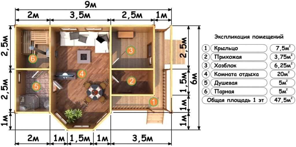 Баня из бруса 6х9 проекты