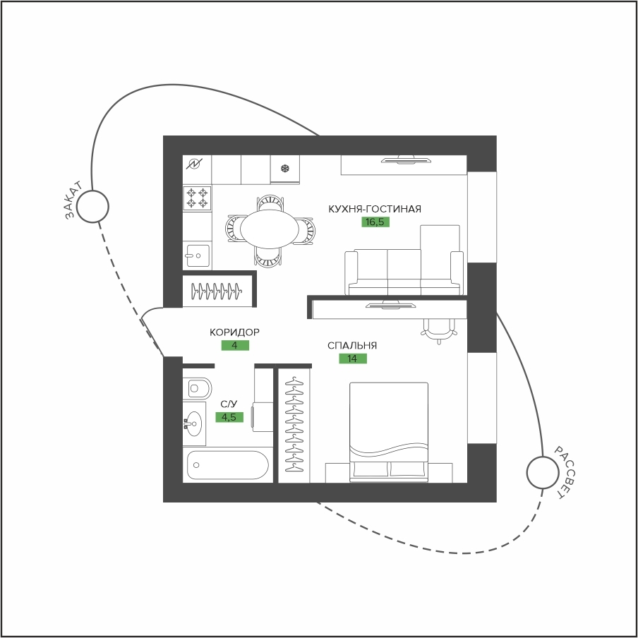 2-комнатные квартиры