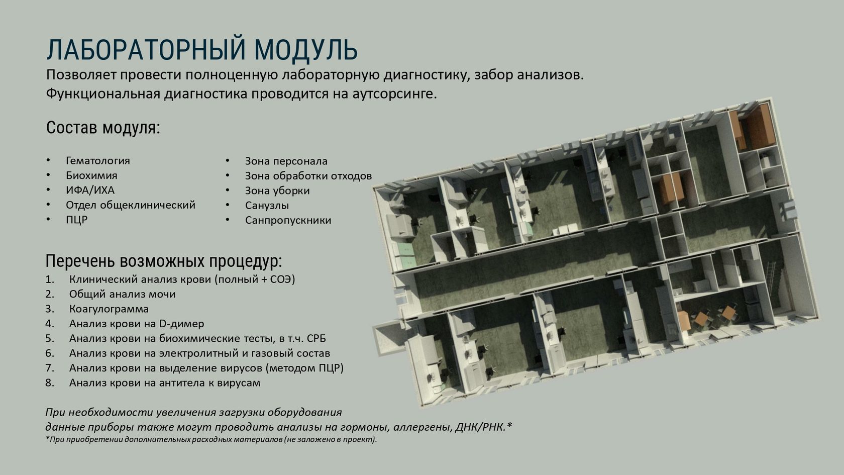 Открыть свою клинику бизнес план