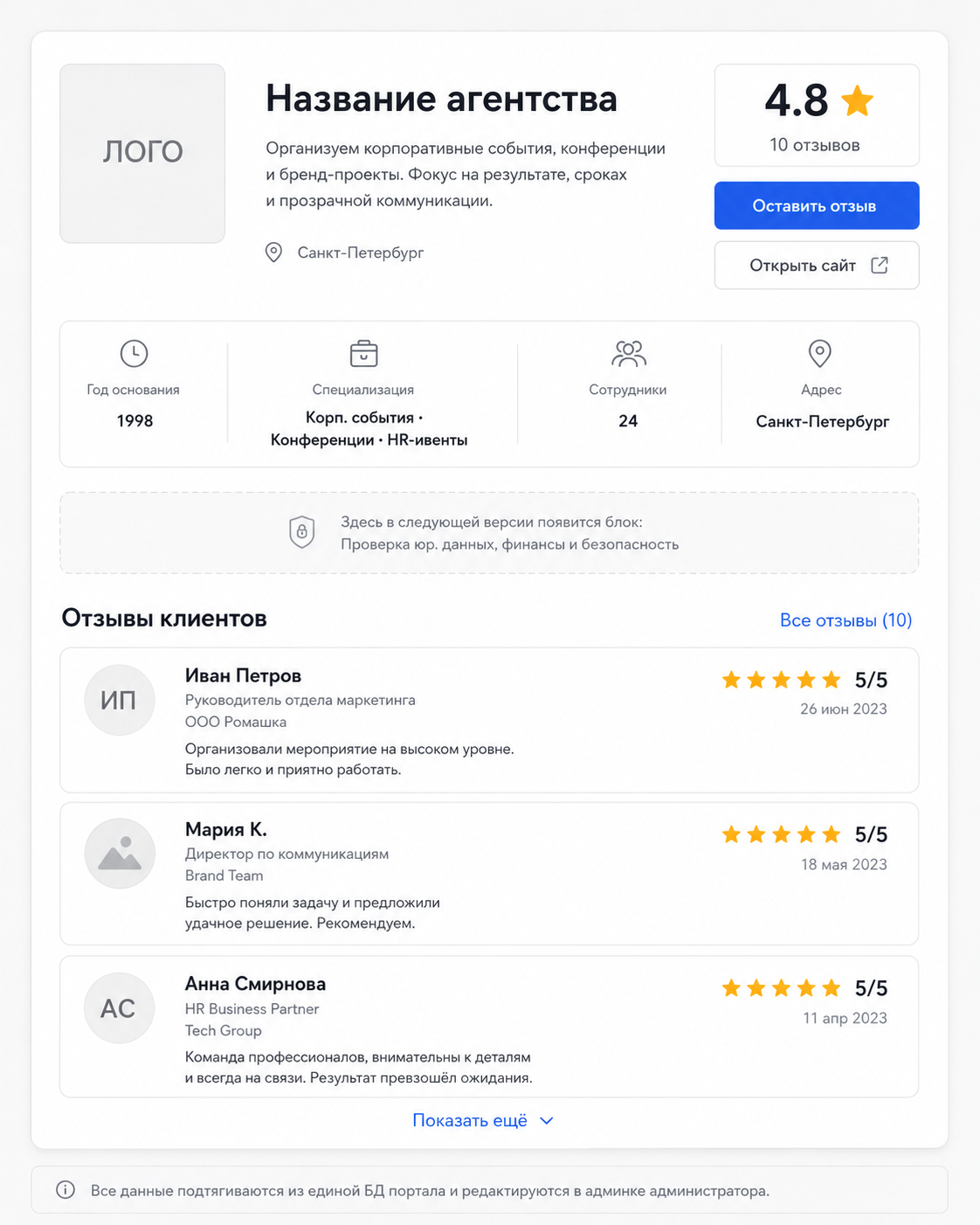 Один профиль вместо десятка разрозненных сигналов сервис Доверено