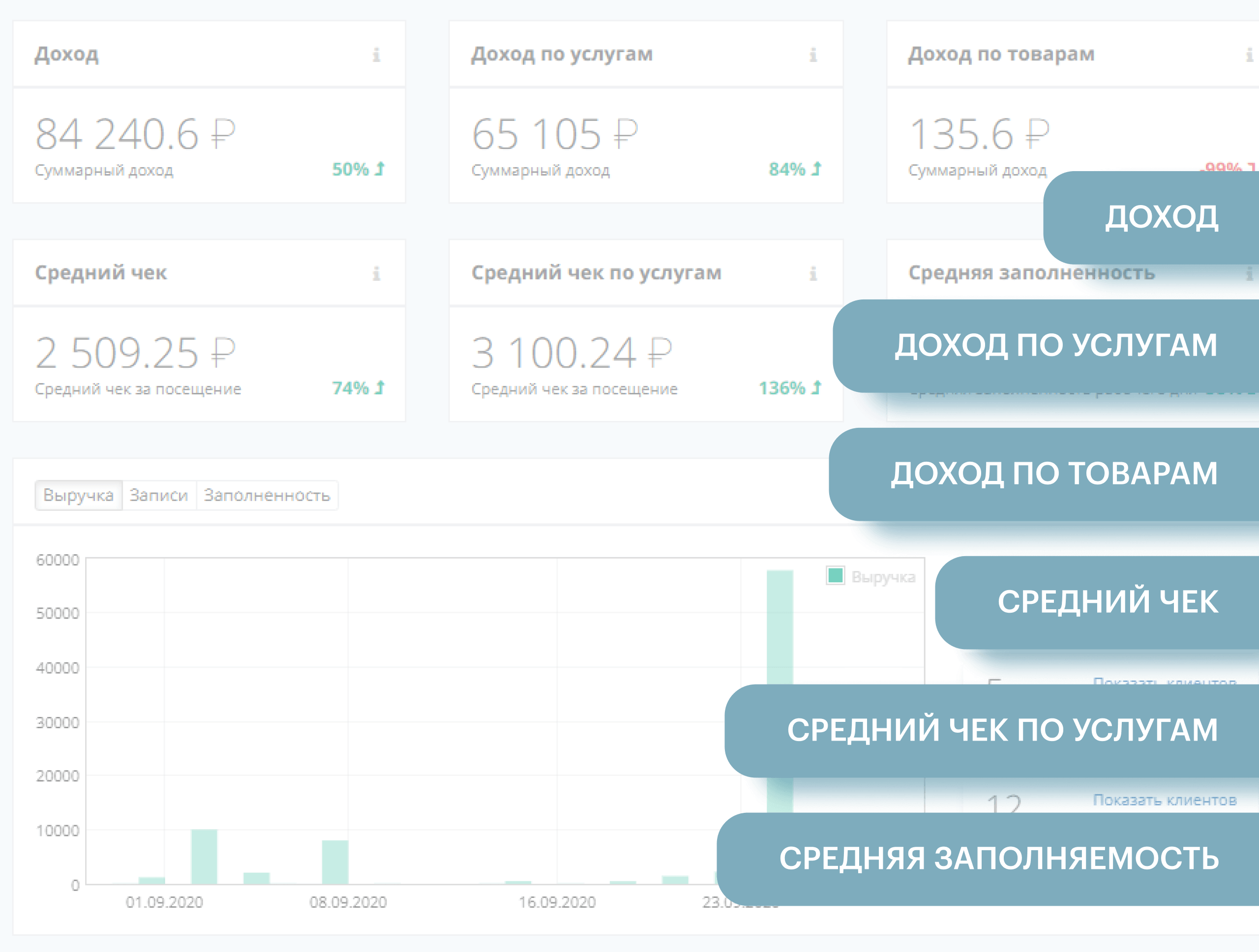 Медицинская карта yclients