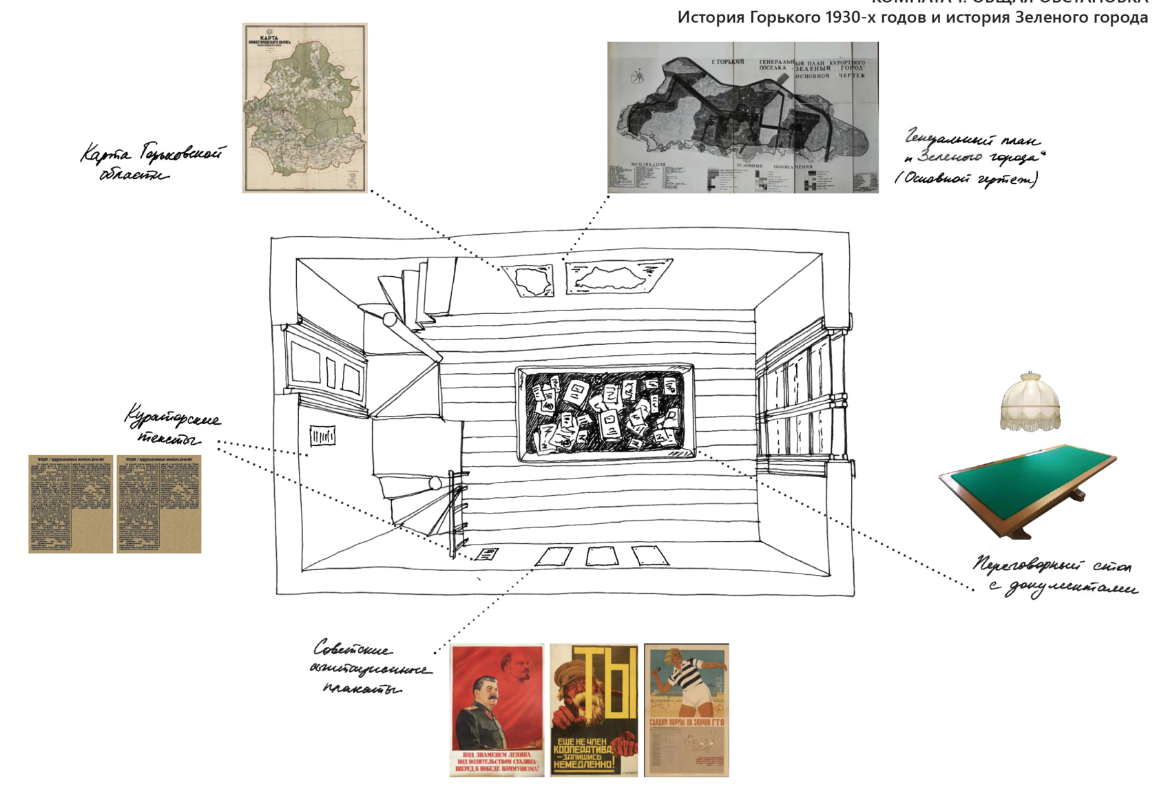 Dacha №1 Nizhny Novgorod