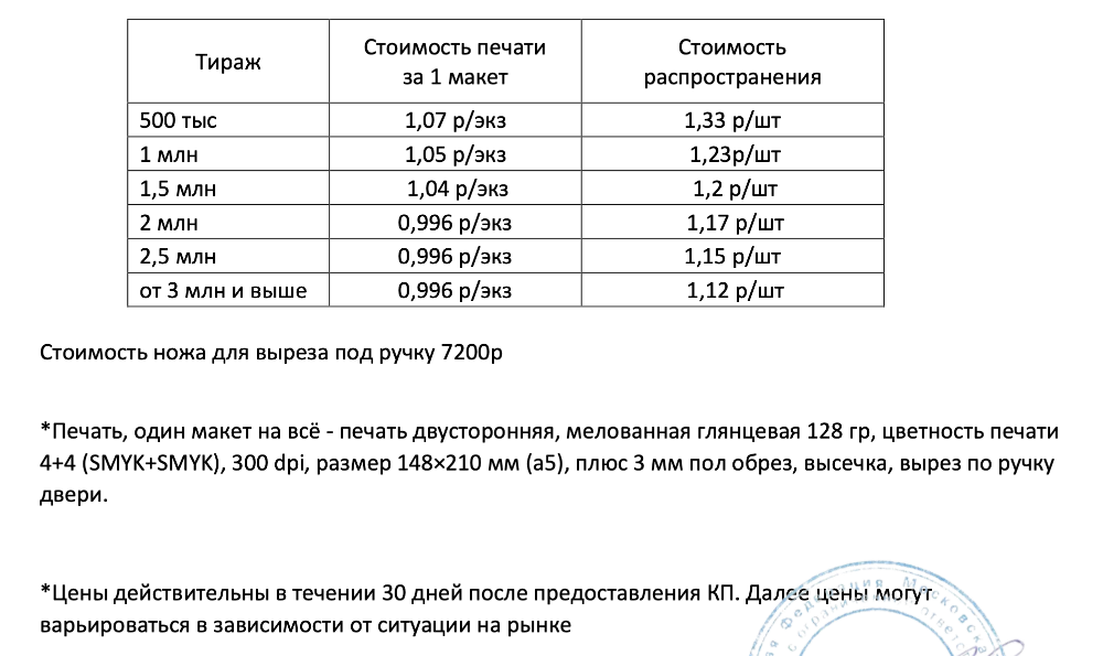 Ответы donttk.ru: как собрать рыболовную снасть 