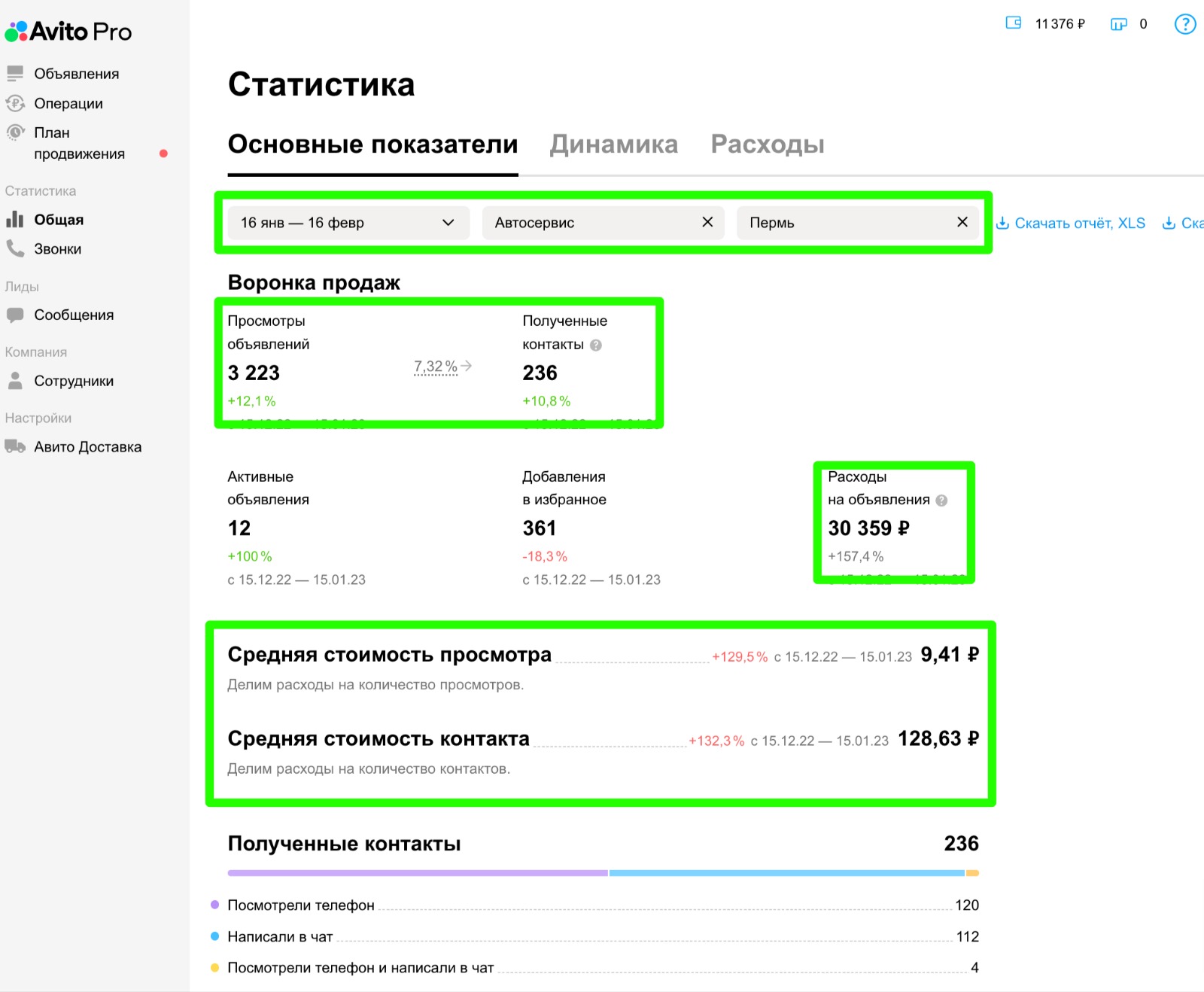 Кейсы привлечения клиентов в автосервис с Avito