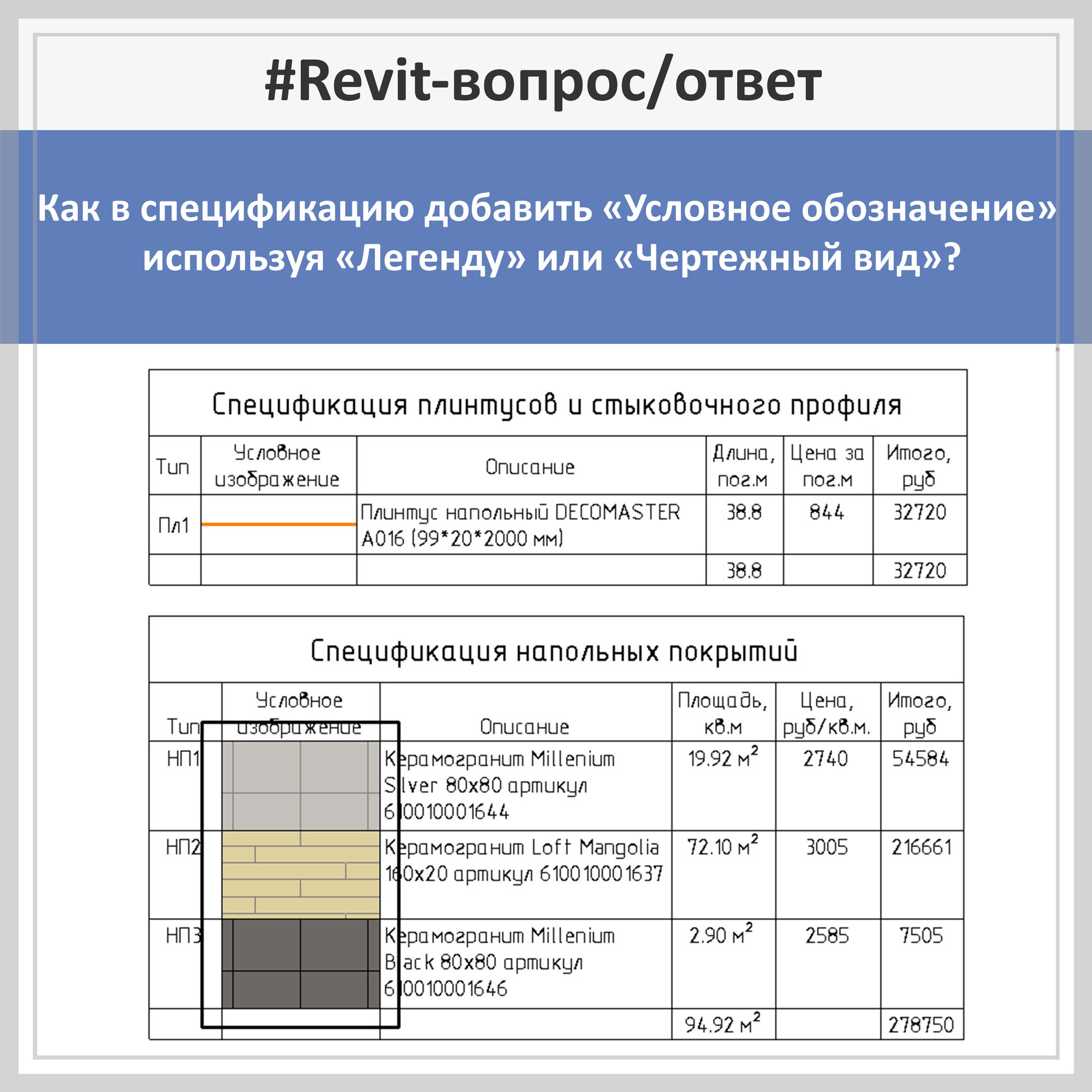 Как перенести спецификации из одного проекта в другой ревит