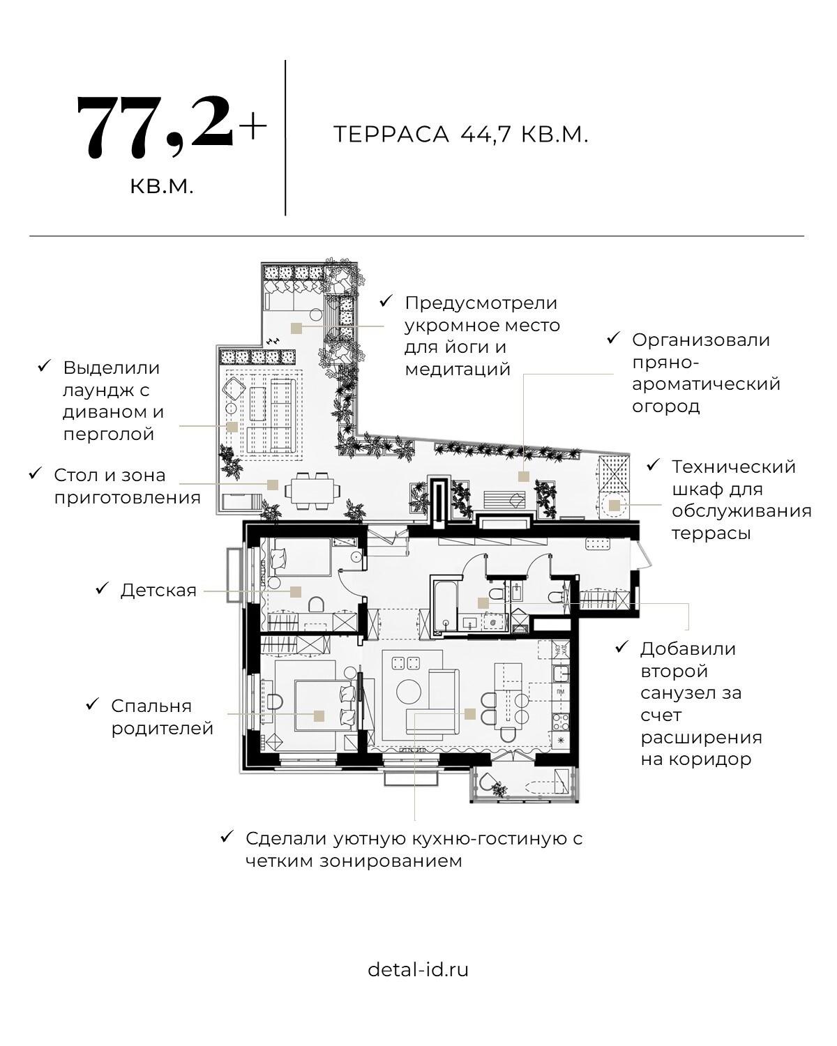 Планировочное решение трехкомнатной квартиры с террасой