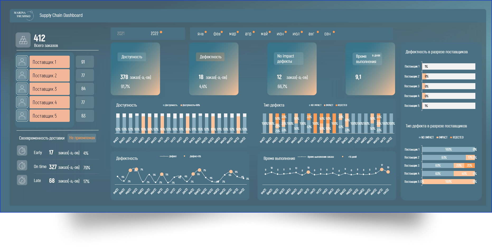 Курс POWER EXCEL