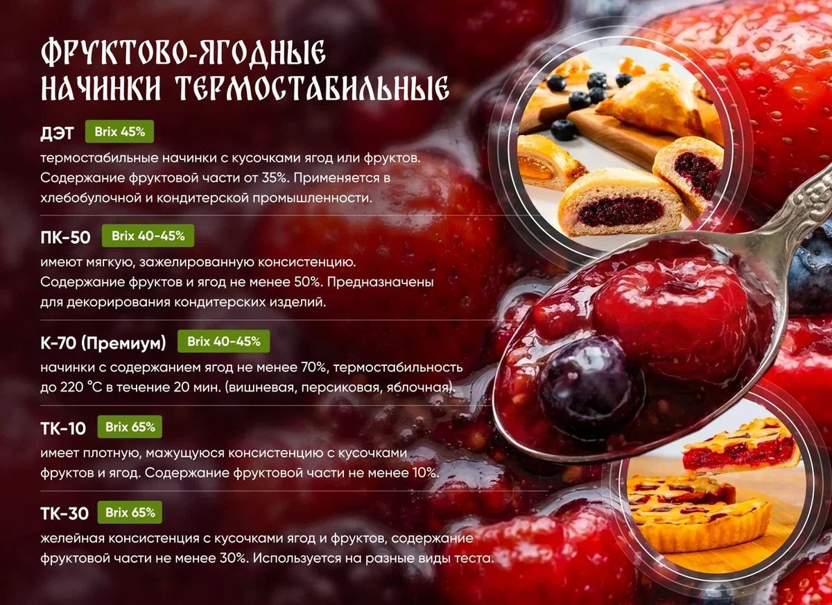 Слайд презентации «Одоевских консервов» «Фруктово-ягодные начинки термостабильные»: пять марок начинок, у каждой зелёная плашка с показателем Brix и короткое описание, справа круглые фото выпечки и ложка с ягодной начинкой
