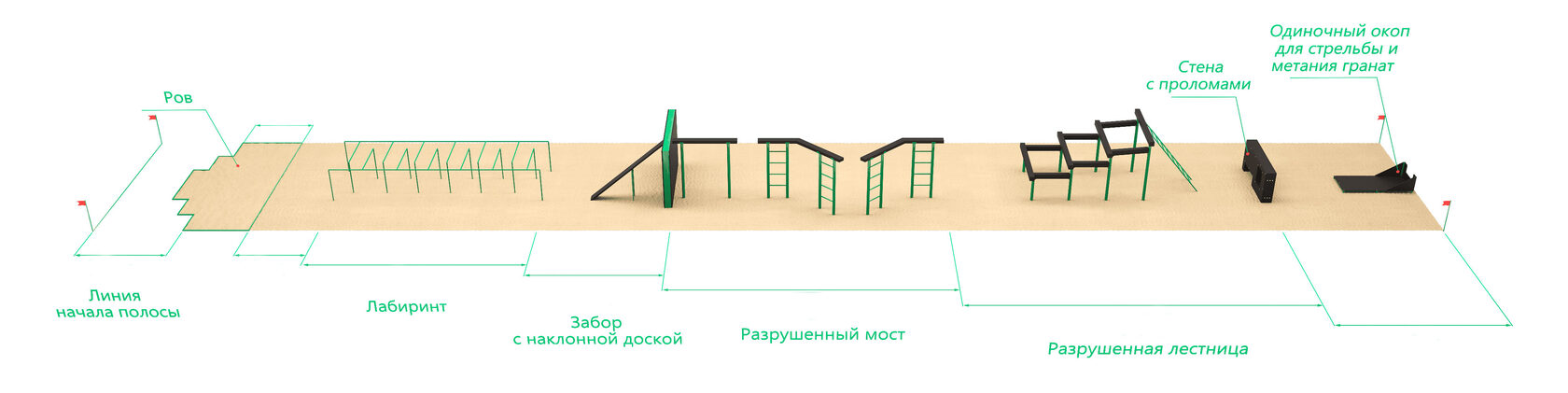 Проект полосы препятствий