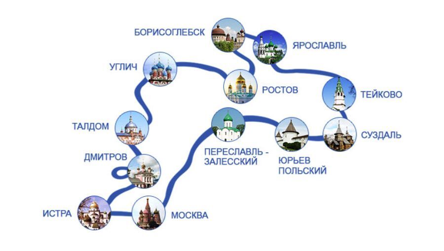 Как самостоятельно организовать путешествие по Золотому кольцу России