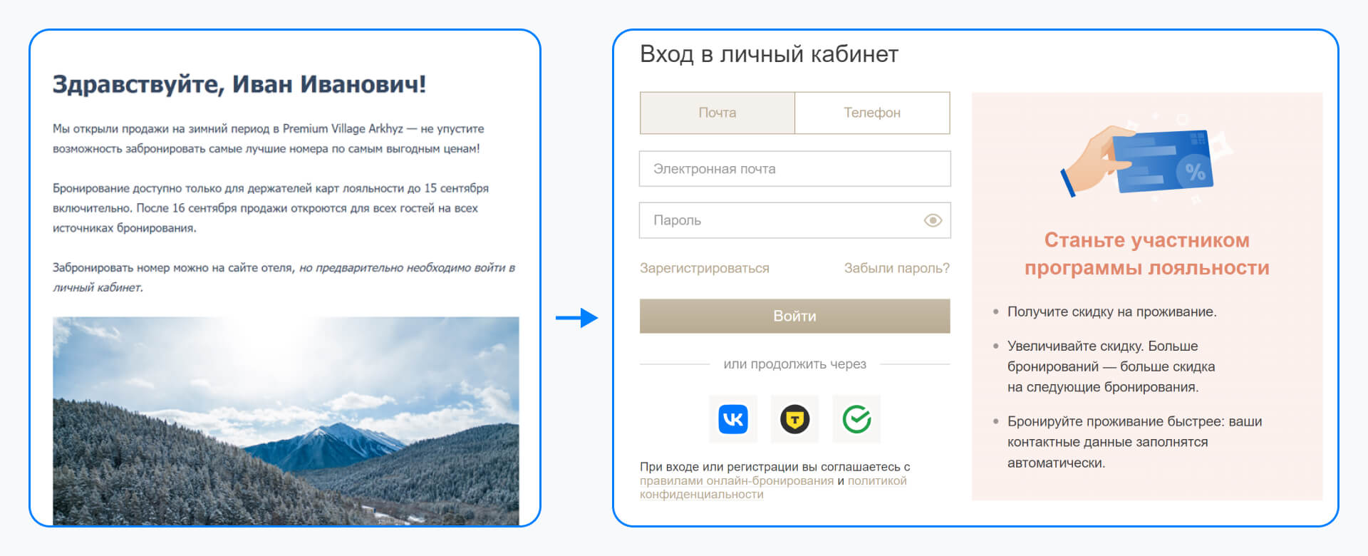 Персонализированная рассылка с информацией о программе лояльности