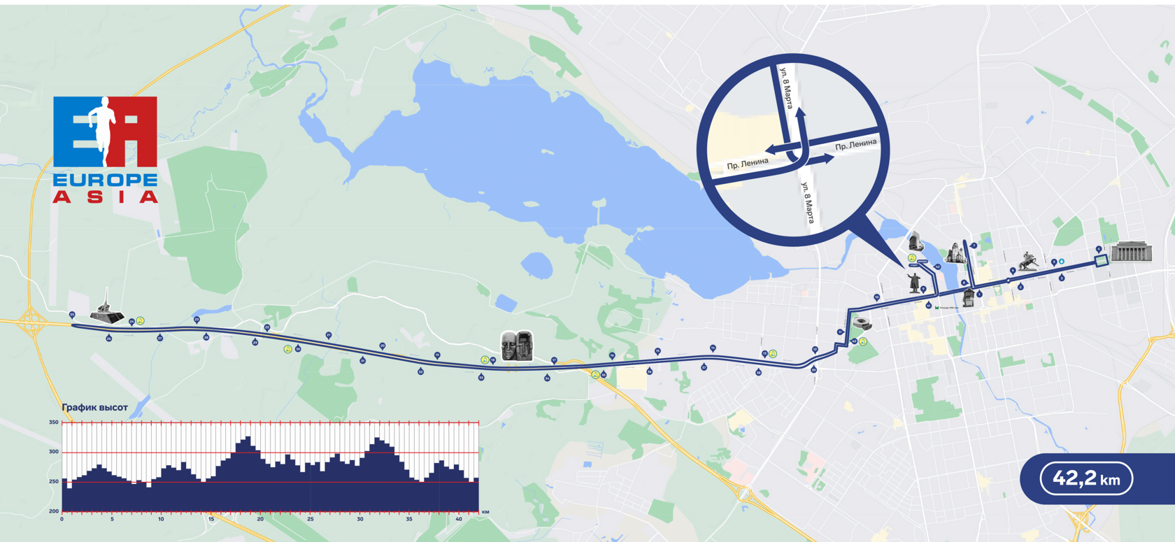 Маршрут европа азия. Марафон Европа Азия 2022 Екатеринбург. Европа Азия марафон 2022 трасса. Европа Азия Екатеринбург забег. Марафон Европа Азия маршрут.