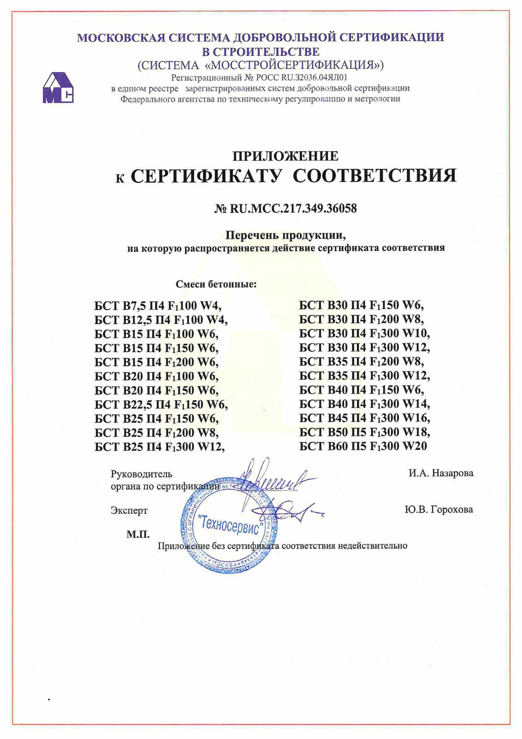 Купить тощий бетон М100 В7,5 - цена на тощий бетон за 1 м3 (куб) с доставкой