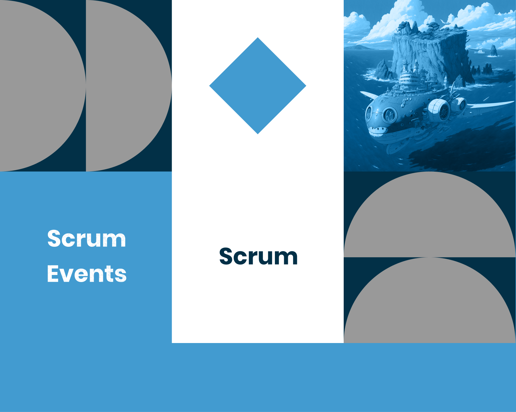 Sprint retrospective with the entire scrum team