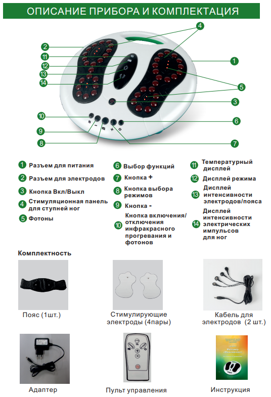 Массажер «Миокомплекс». Попробовать от Дом Здоровья dom-zdorov.ru