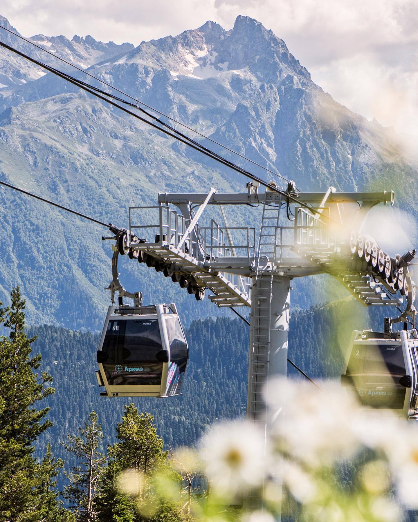 Прогулка по канатной дороге