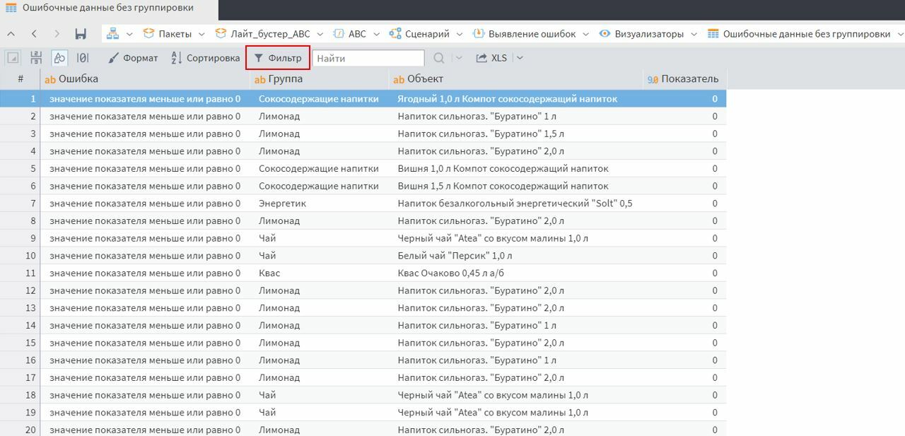 Для кого подходит аналитический ускоритель AltMacros
