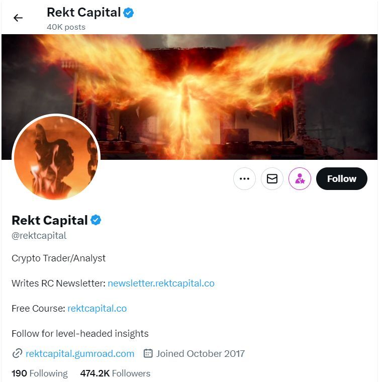 Rekt Capital