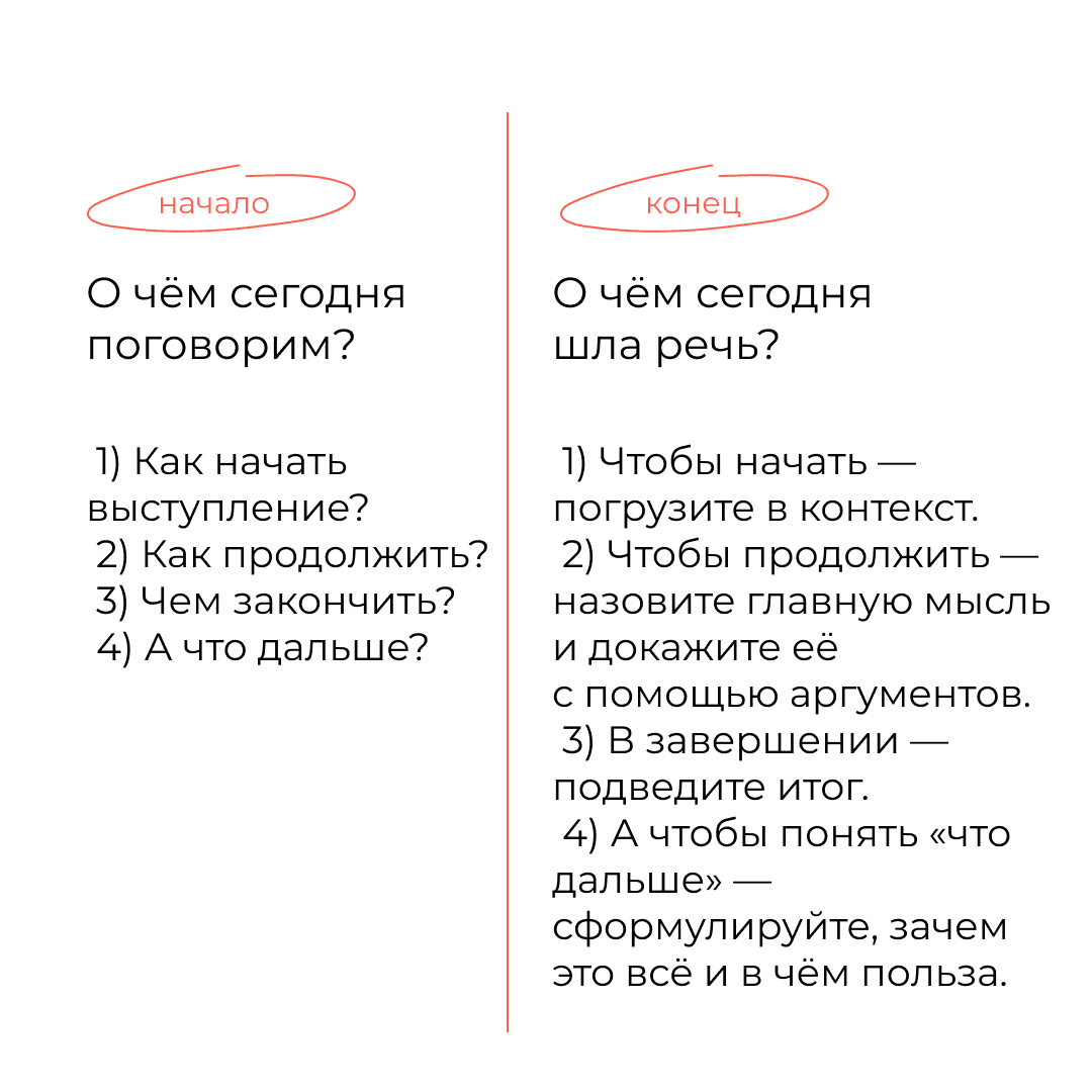 Чем заменить слайд «Спасибо за внимание!» в презентации