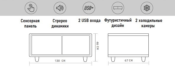 Столы с розетками и юсб входами