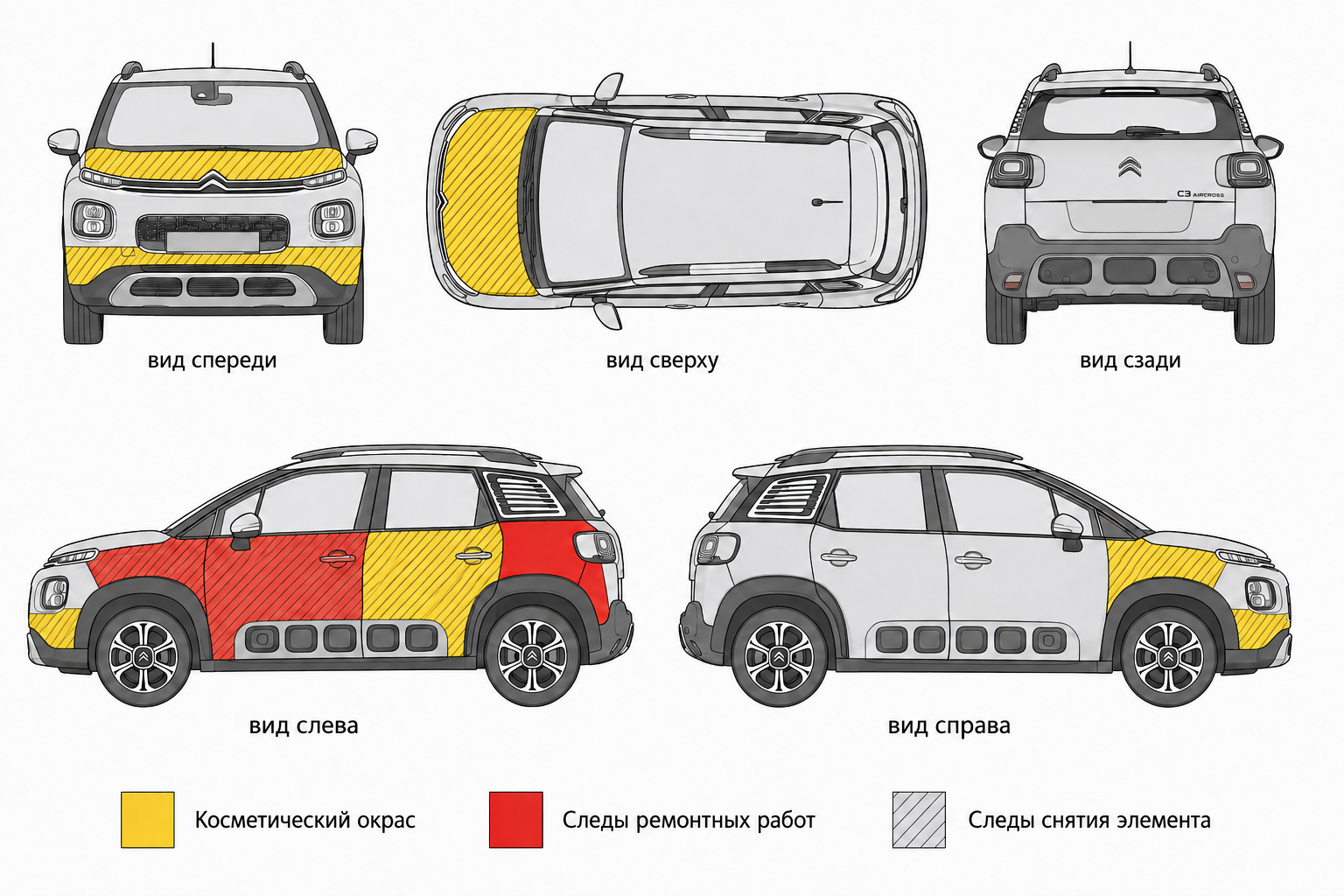 Карта ЛКП Citroen C3 Aircross