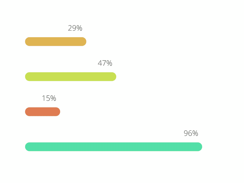 Motion Design School — Hardcore courses on animation and motion design ...