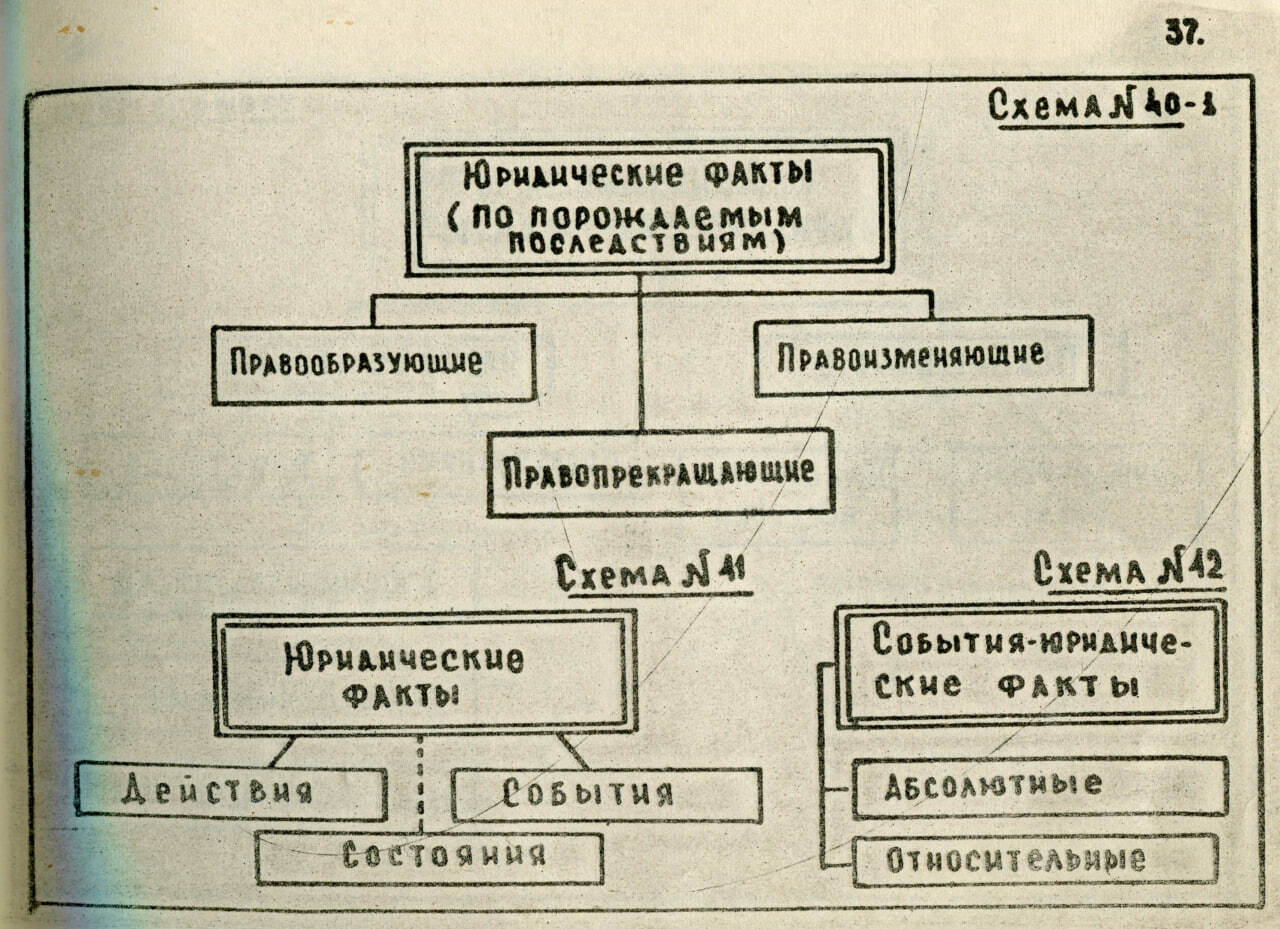 Логическое право