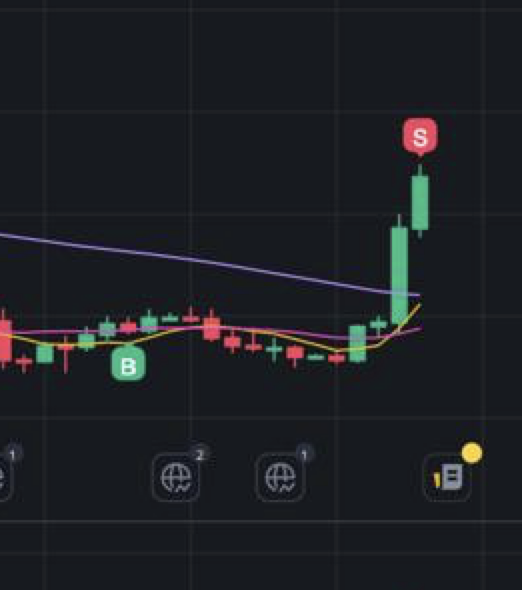 Сделка по BTC 20 от Тренд Альфа Виктор Нелин