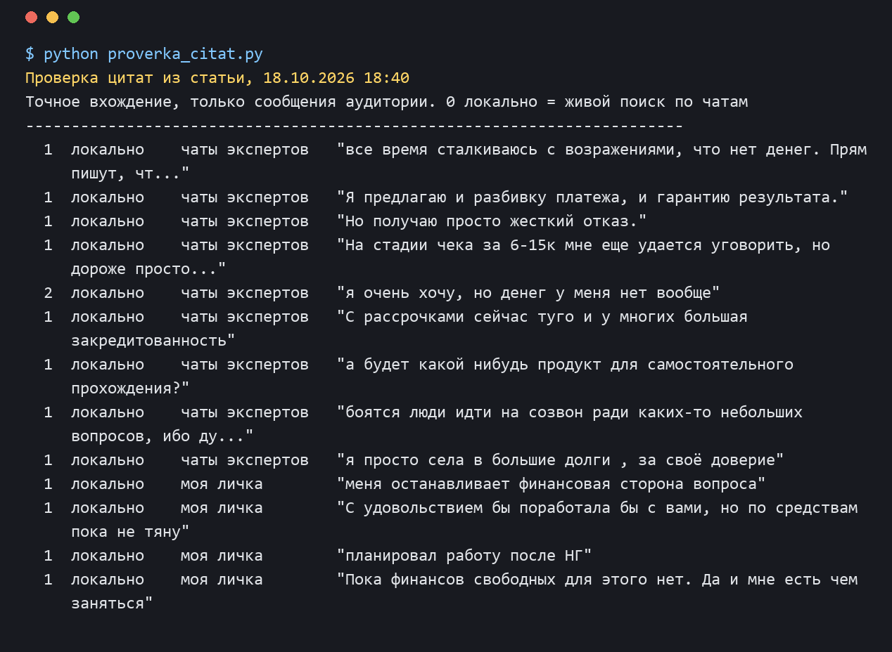 Скрин проверки цитат из статьи по корпусу переписки аудитории, у каждой цитаты найдено вхождение