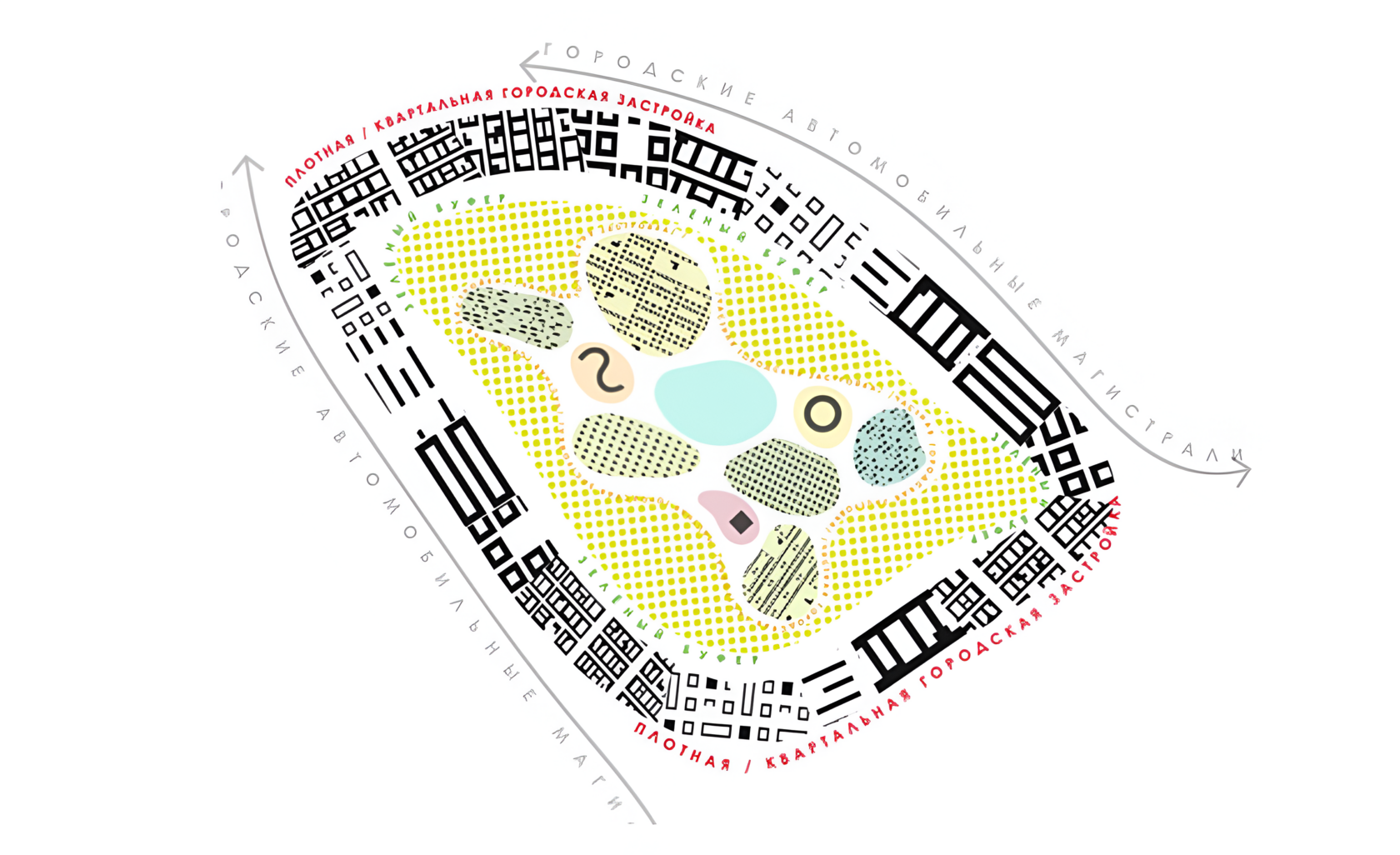Proposals for a new morphology of development of islands / the Gray Belt