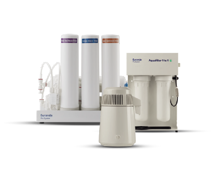 Северная Каролина - официальный дилер продукции Euronda (Евронда) - дистилляторы воды Euronda Aquadist в Санкт-Петербурге