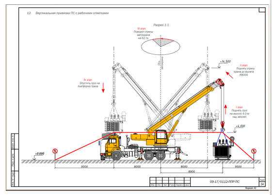 Производство работ кранами. ППР на установку выключателей 110 кв. Схема крана для ППР. Схема демонтажа трансформатора. Схемы работы автокрана для ППР.