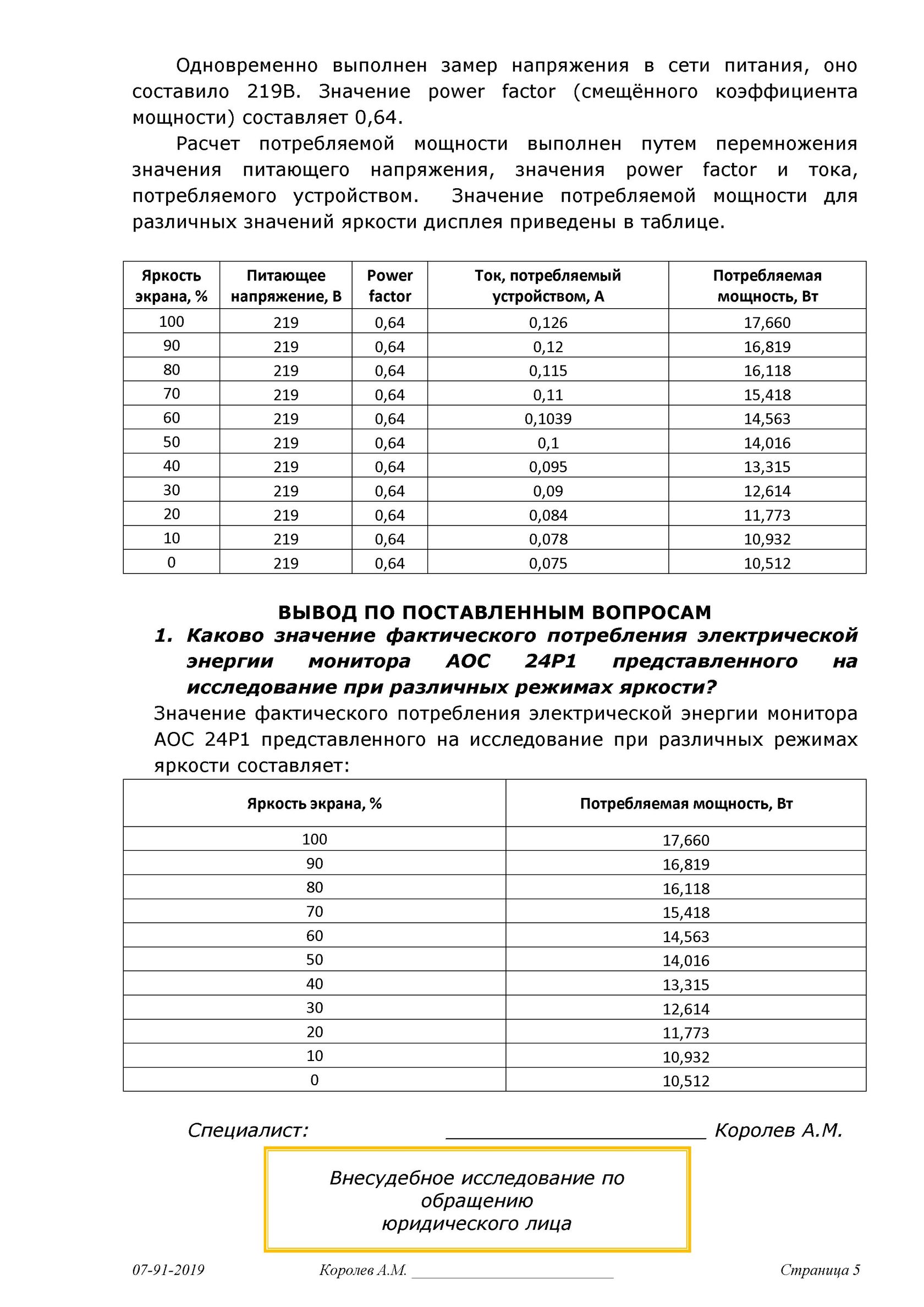 Экспертиза электроники — «Наш эксперт», Челябинск