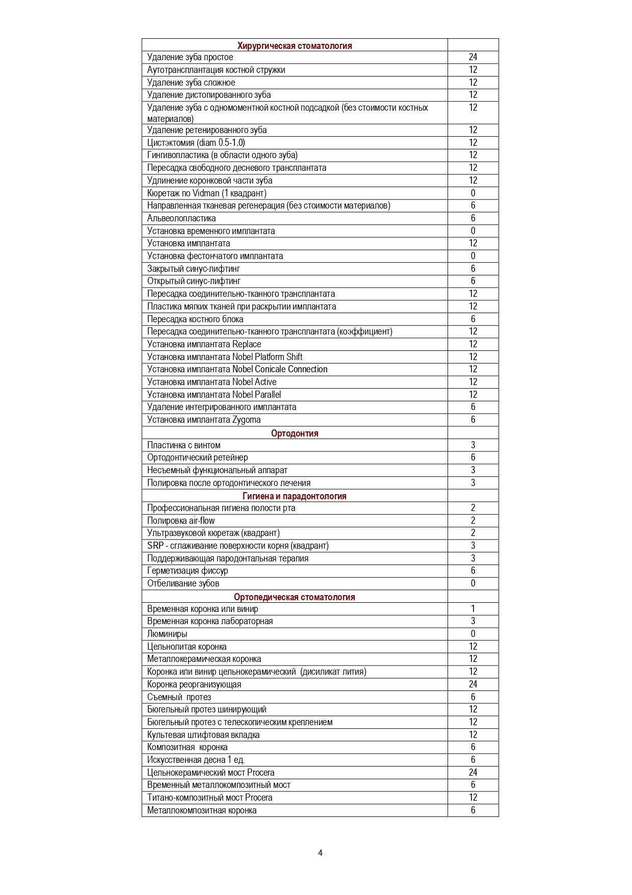 Уголок потребителя