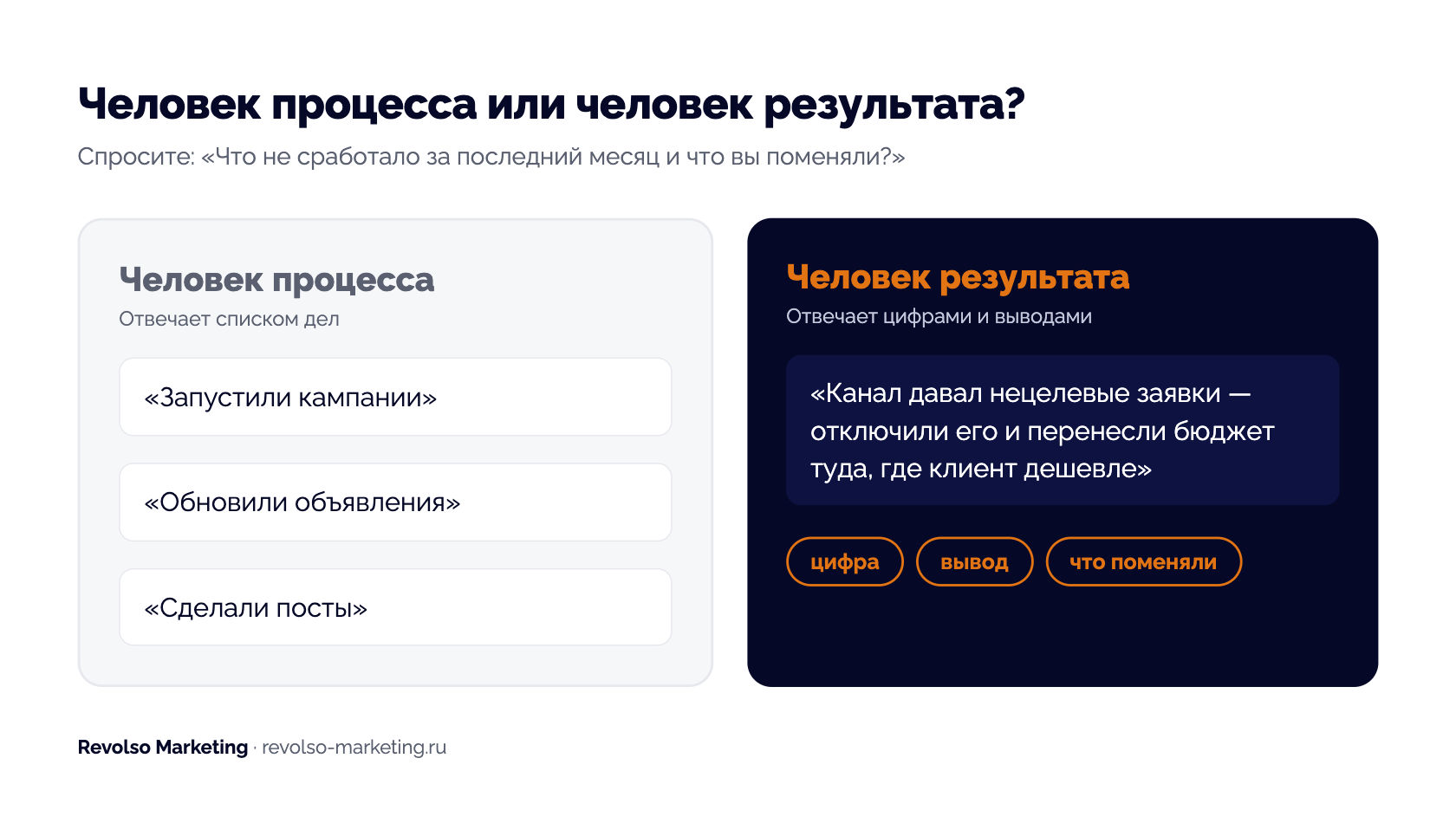 Человек процесса отвечает списком дел, человек результата — цифрами и выводами