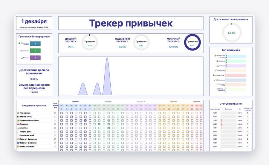 Планер жизни