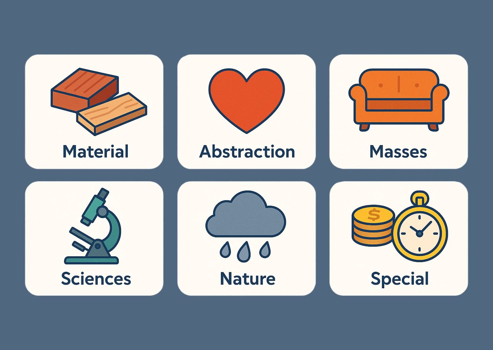 Обложка статьи: список неисчисляемых существительных в английском языке с переводом и транскрипцией.