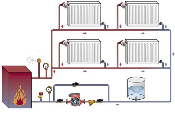 Контроллер отопления и ГВС для ИТП по схеме 2 (1 контур отопления, 2 контура ГВС)