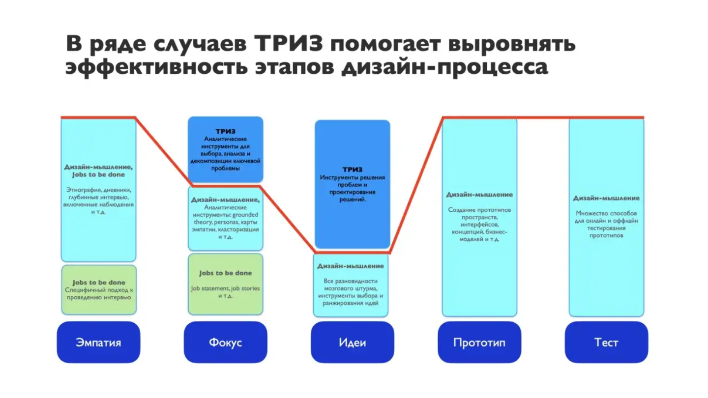 как описать мысли в фанфике фото 3