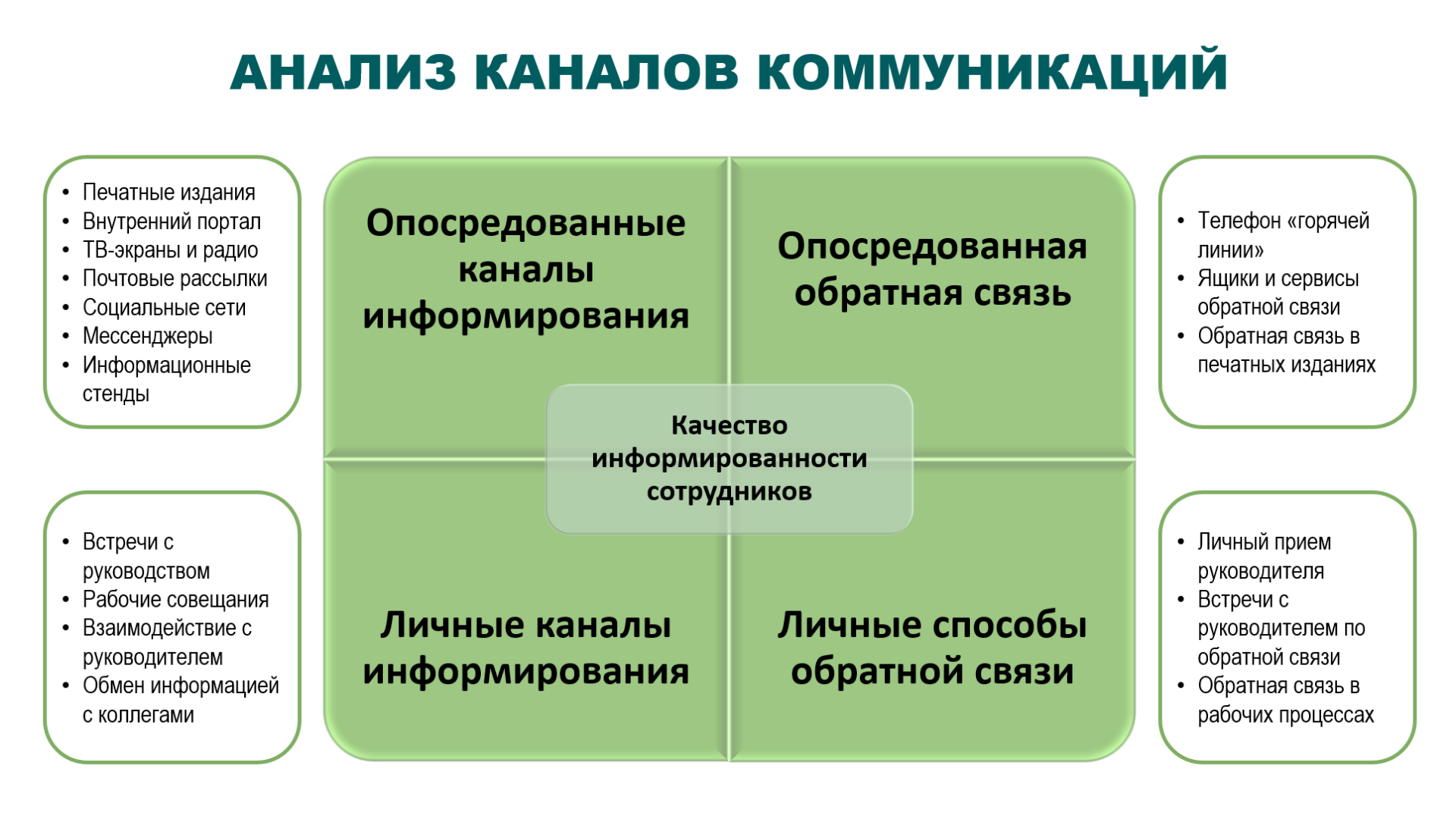 Анонимный форум о сексе и сексуальных отклонениях - Форум об искусстве любви