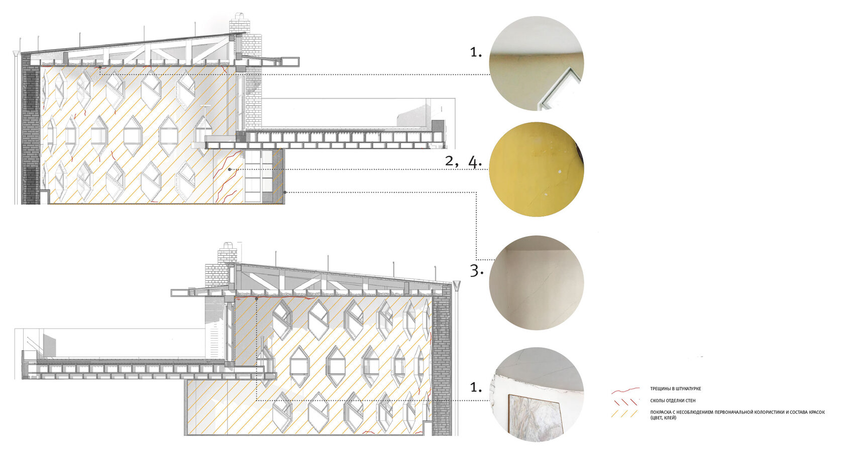 Melnikov House Restoration
