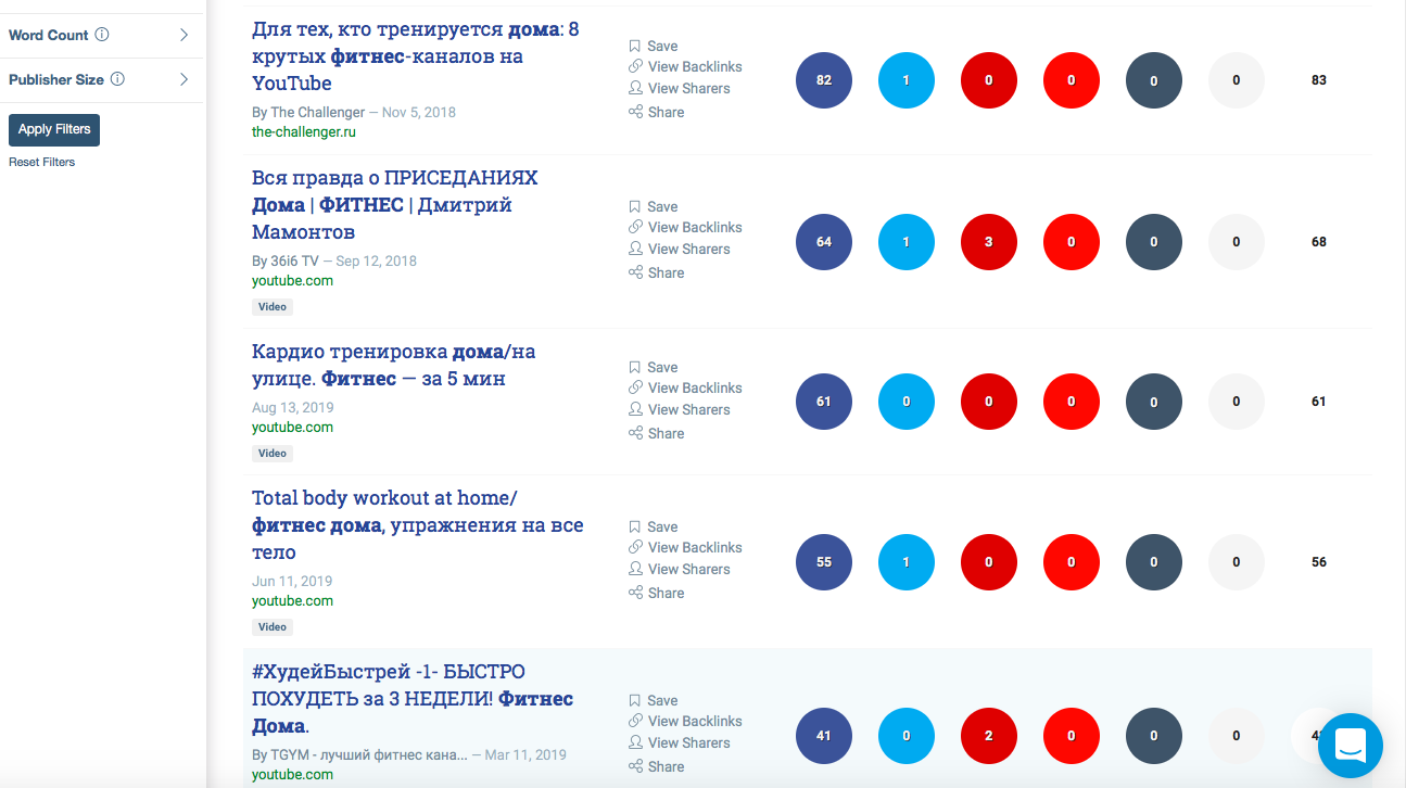 Марафоны: что это такое и с чем их едят?