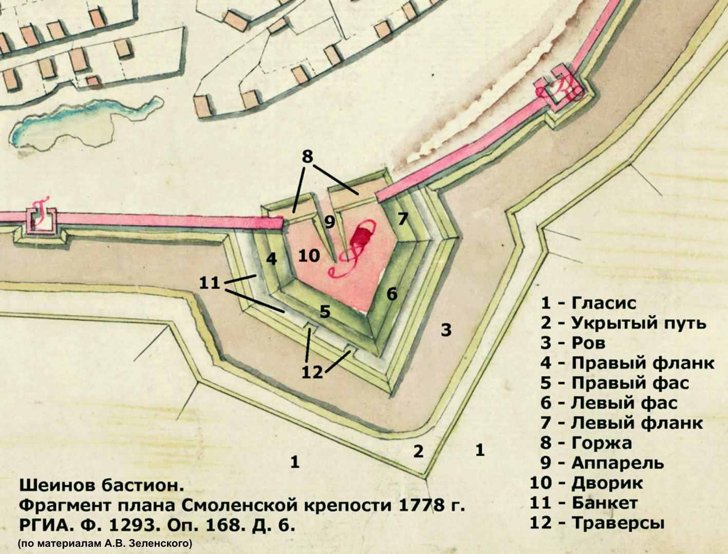 петропавловская крепость описание по