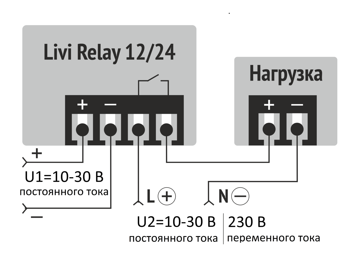 Установка светового оповещателя в умном доме Livicom