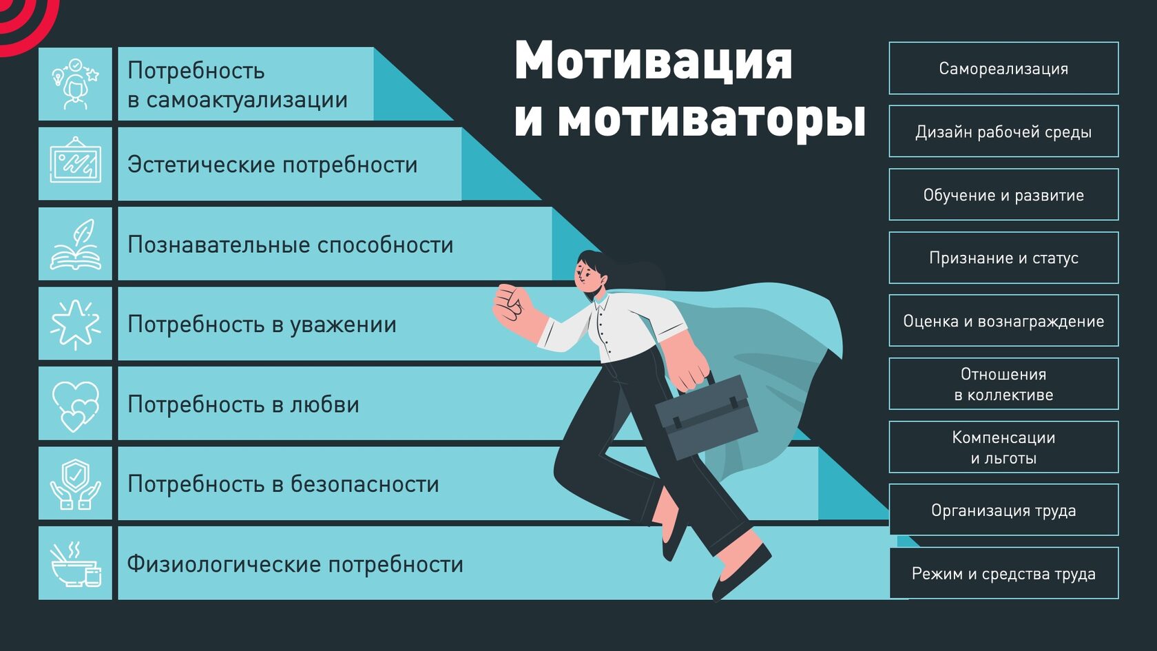 Делать презентации на заказ за деньги вакансии