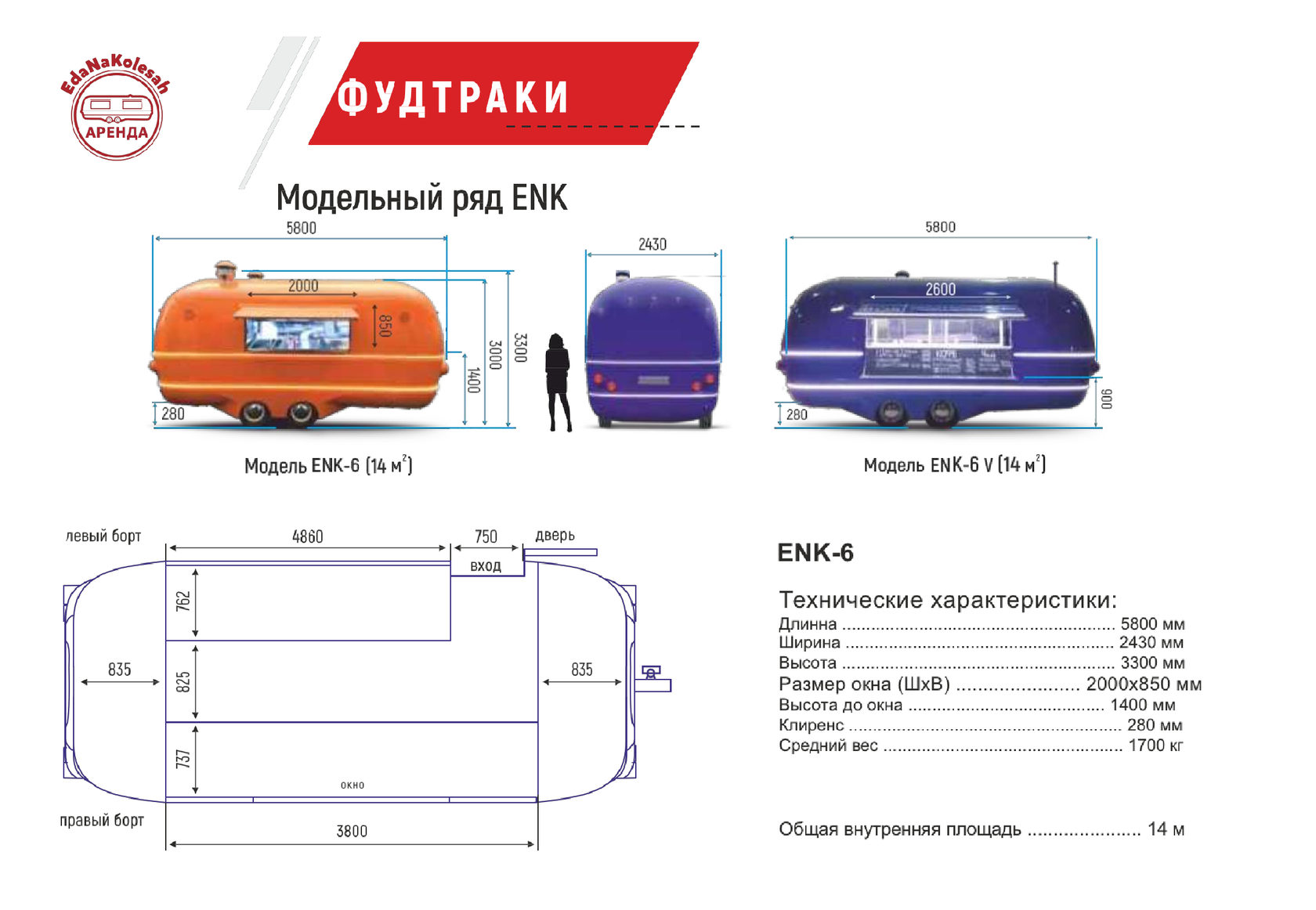 Схема фудтрака внутри