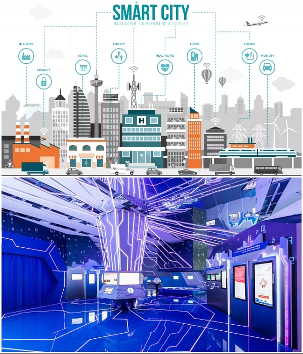ГОРОДА УМНЕЮТ МО "Советское городское поселение"
