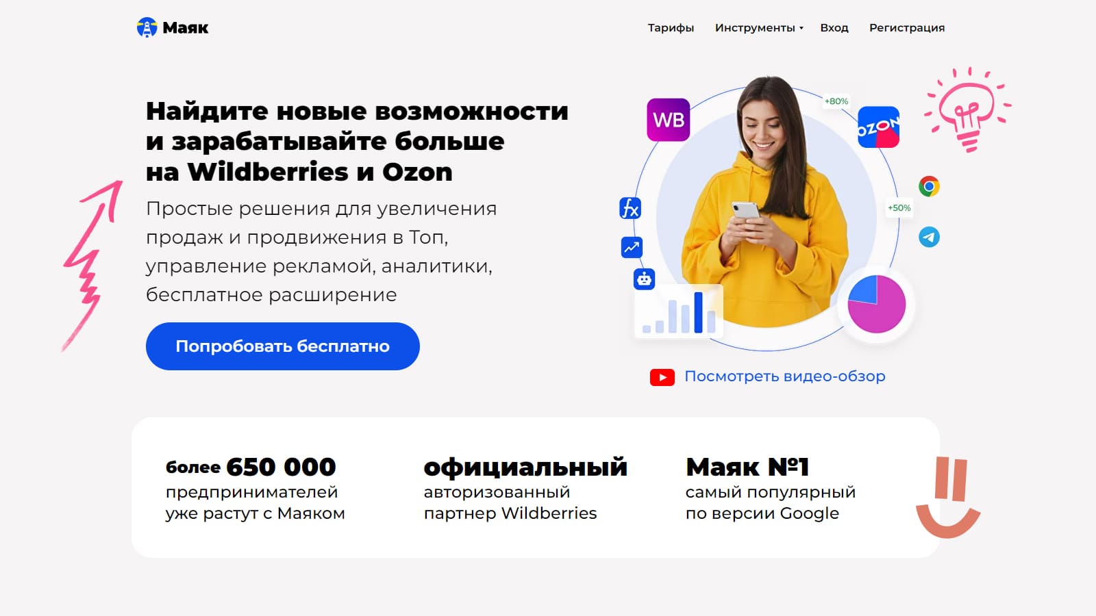 Как проанализировать продажи на маркетплейсах? Топ-10 лучших сервисов —  Ecom Today