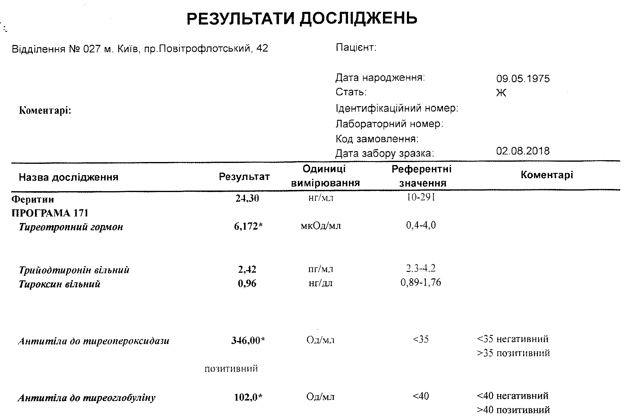 Протокол узи слюнных желез образец